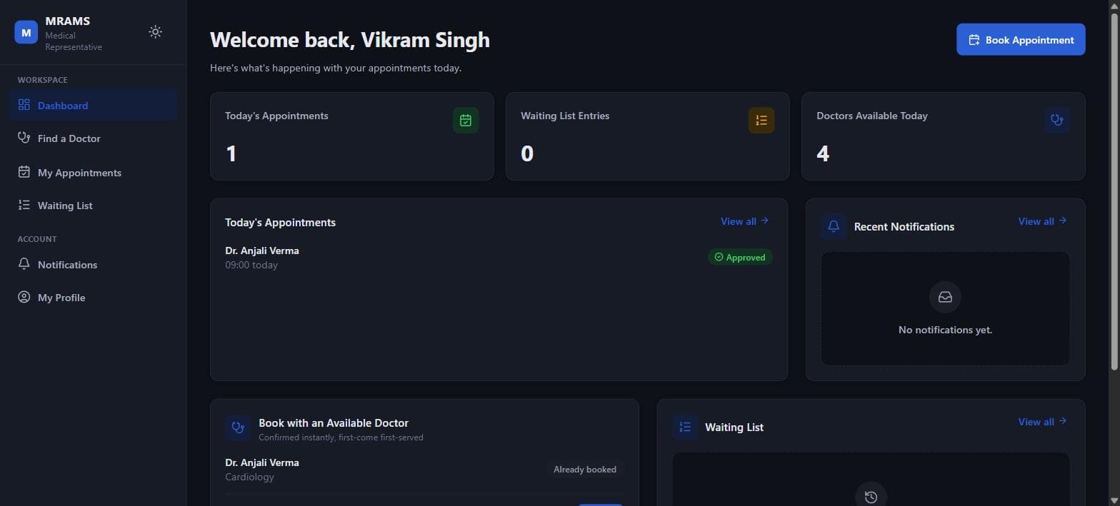 The MRAMS MR dashboard, showing today's appointments